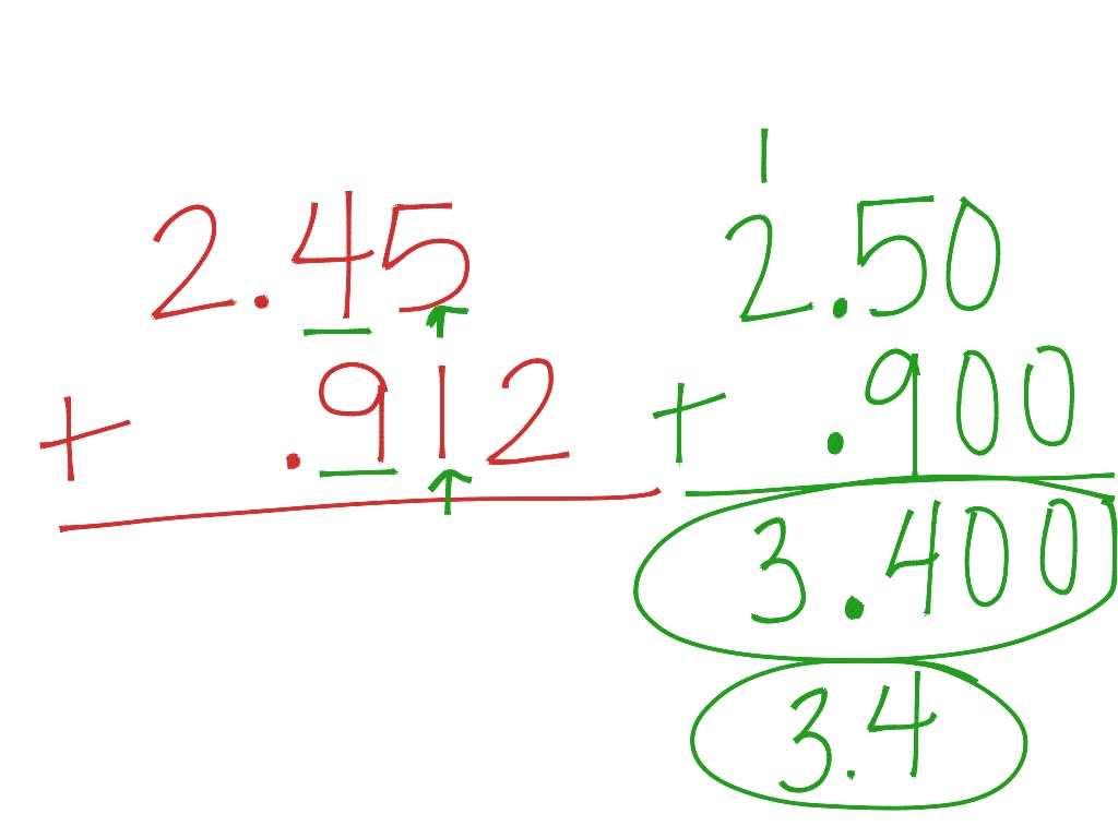 Estimate Fraction Sums And Differences