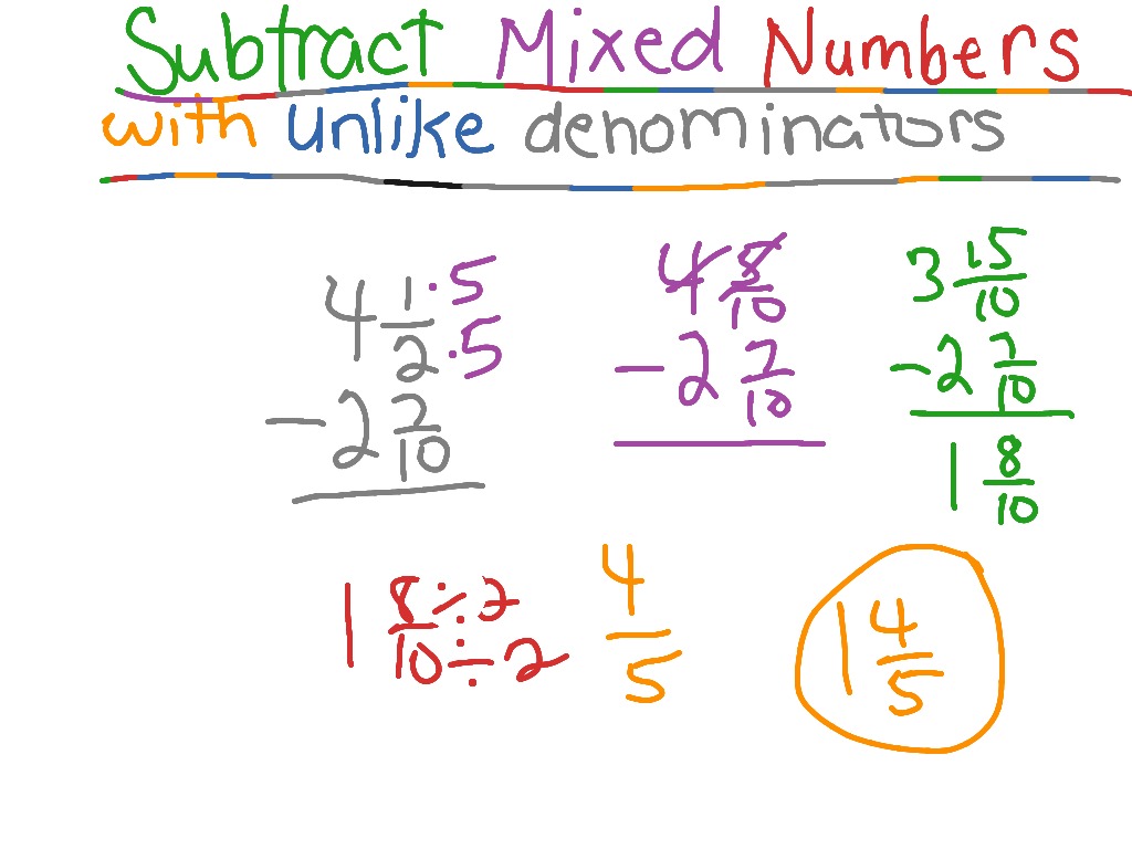 subtract-mixed-numbers-with-unlike-denominators-math-showme