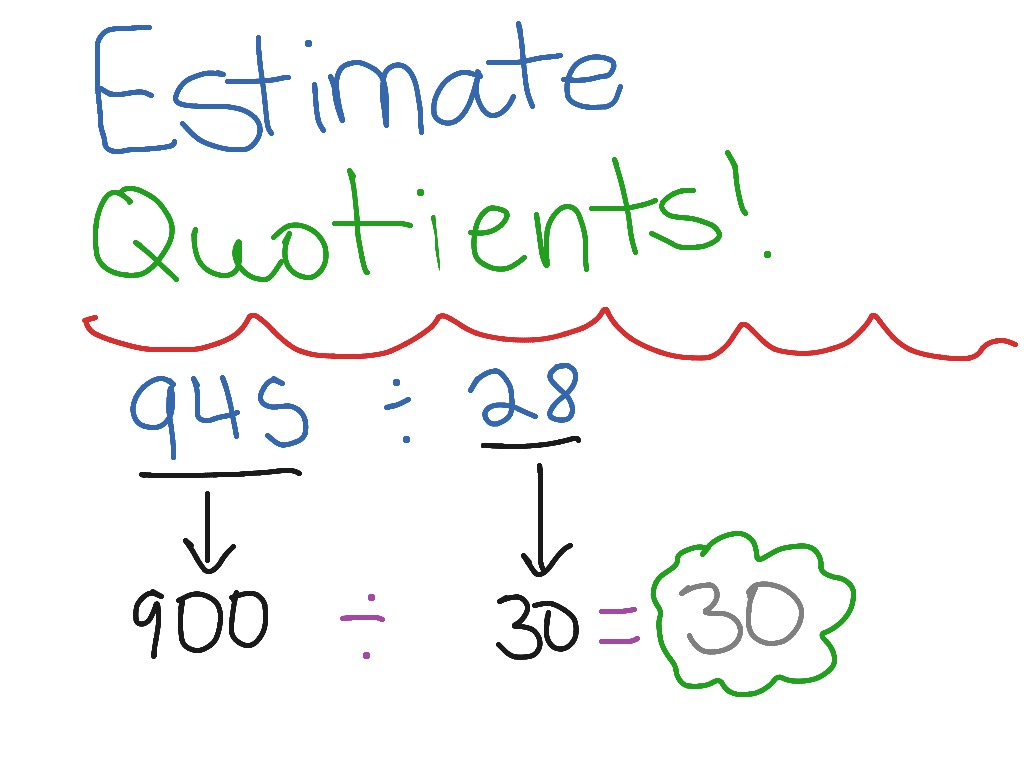 estimated-values-for-weight-from-equation-3-download-scientific-diagram