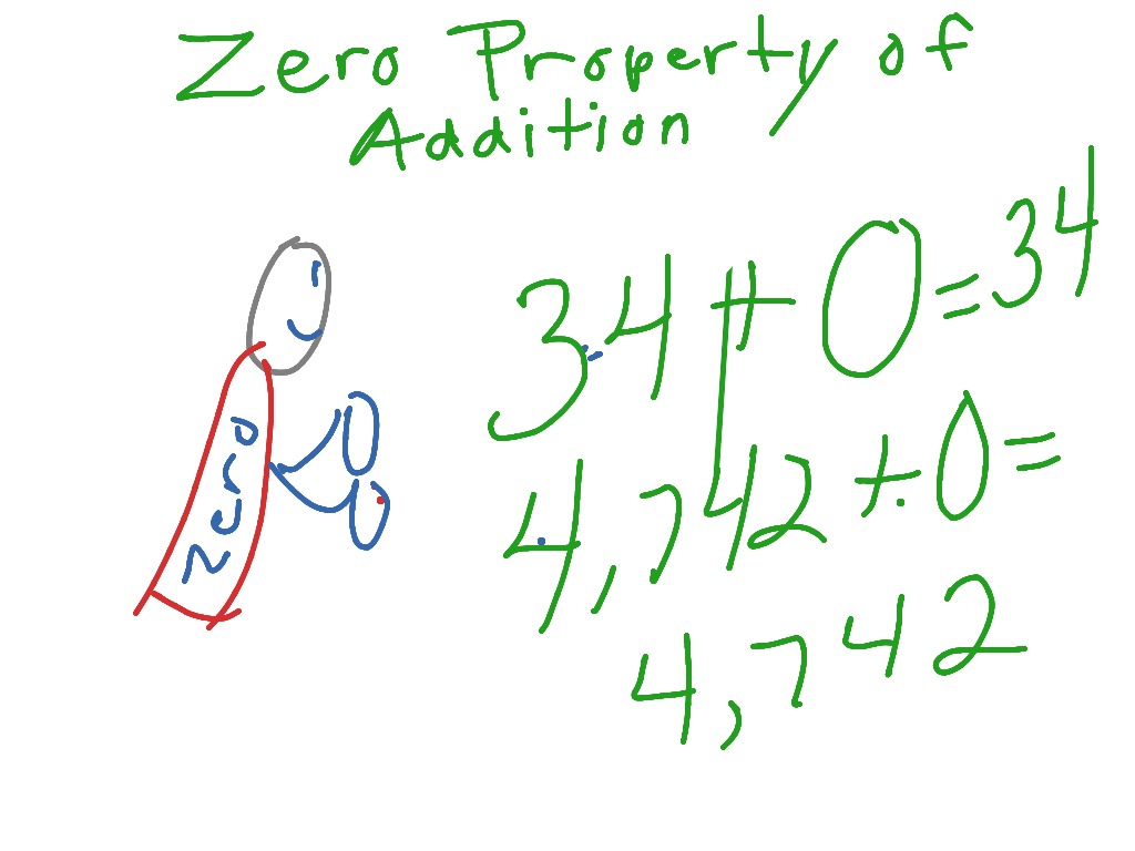 zero-property-of-addition-showme