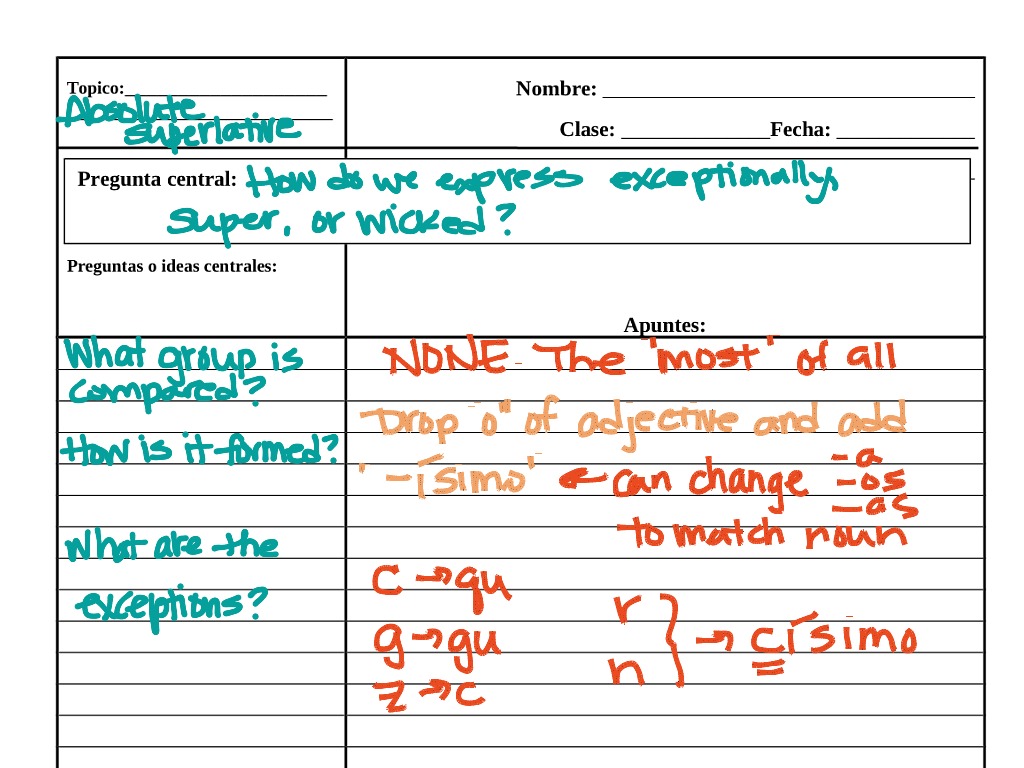 comparatives-and-superlatives-in-english-englishacademy101