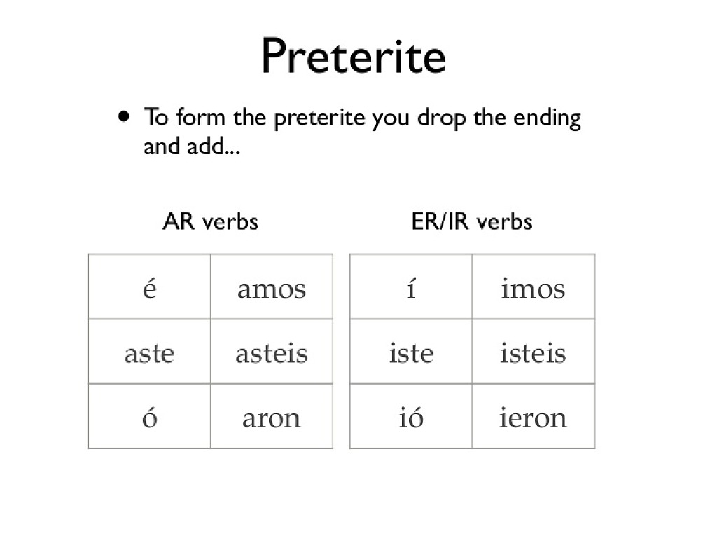 Preterite er And ir Verbs Language ShowMe