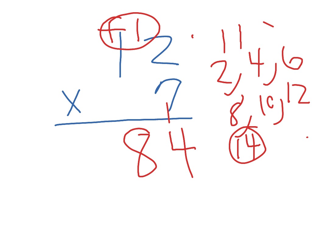 drake doing 2 times one digit | Math | ShowMe