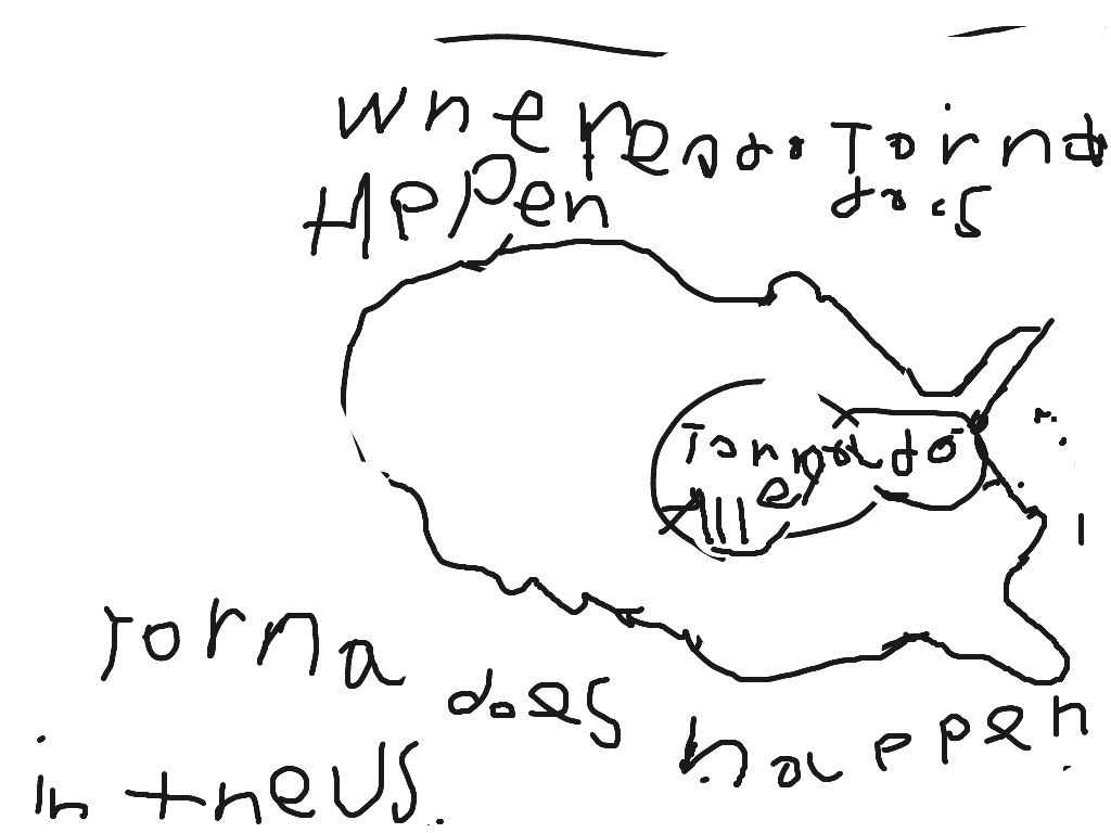 most-viewed-thumbnail