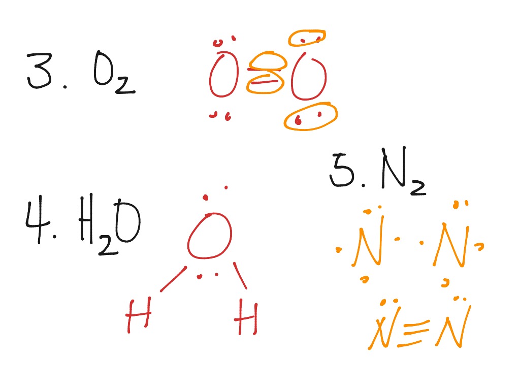 covalent-bonding-and-lewis-structures-science-chemistry-chemical-bonds-showme