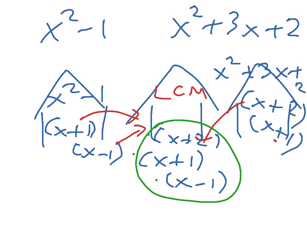 how-to-find-the-lcm-of-polynomials-haiper