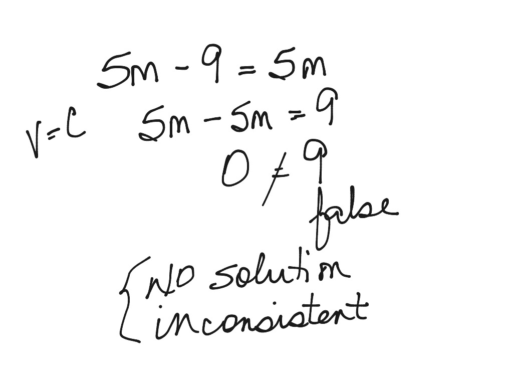 what is an example of a no solution equation