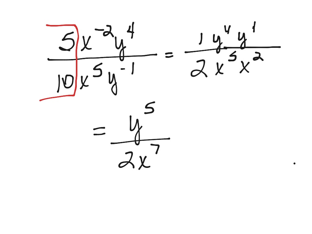 examples of negative exponent rule