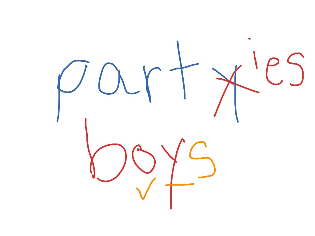 most-viewed-thumbnail