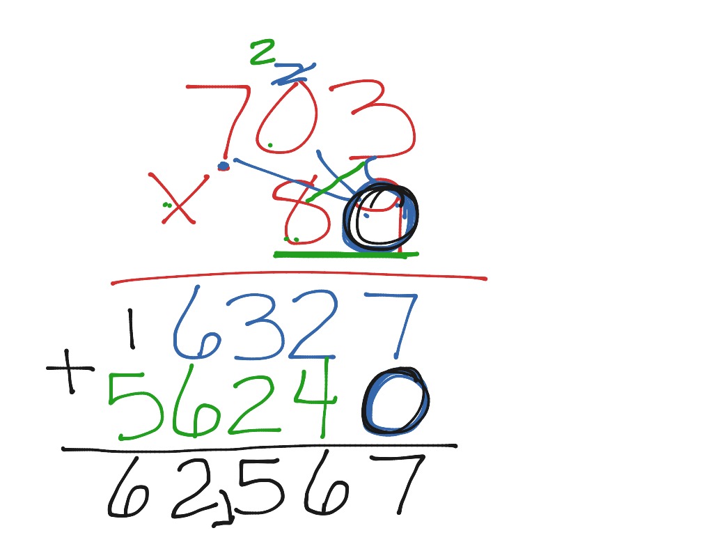 multiplying-3-digit-numbers-by-2-digit-numbers-math-elementary-math