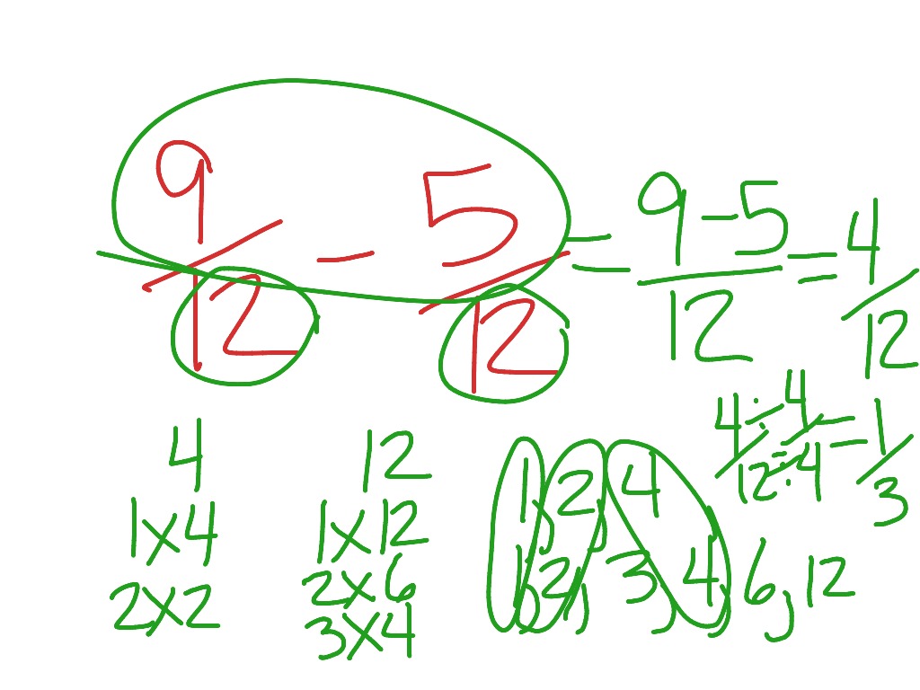 add-and-subtract-like-fractions-math-fractions-showme