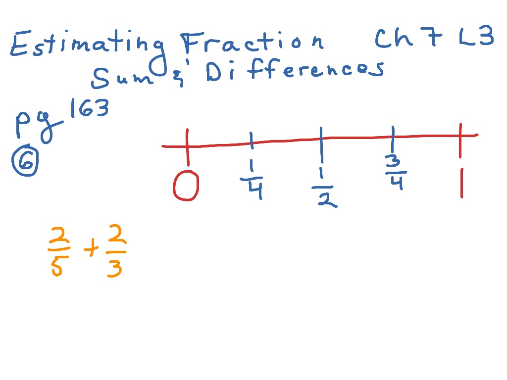 worksheet Estimating Sums ch7 l3 estimating fraction sums and differences math fractions showme