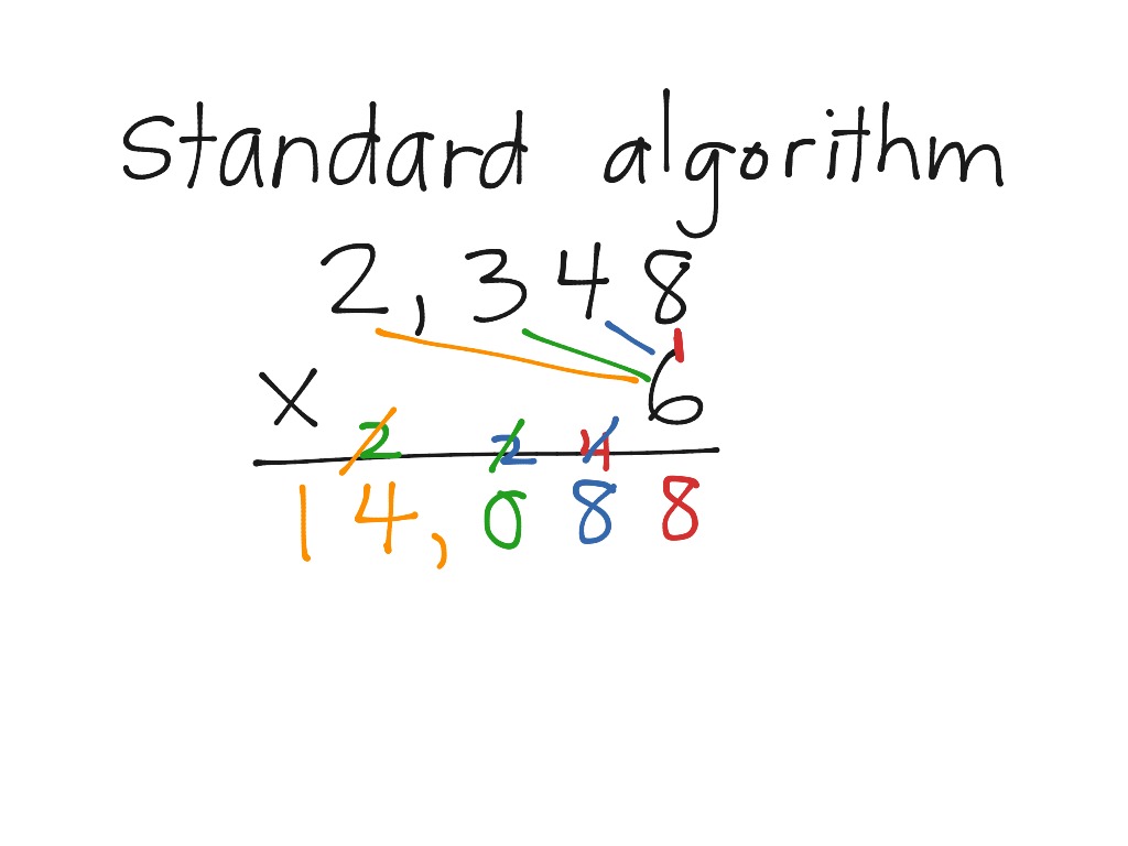 Multiplication Using The Standard Algorithm Worksheet