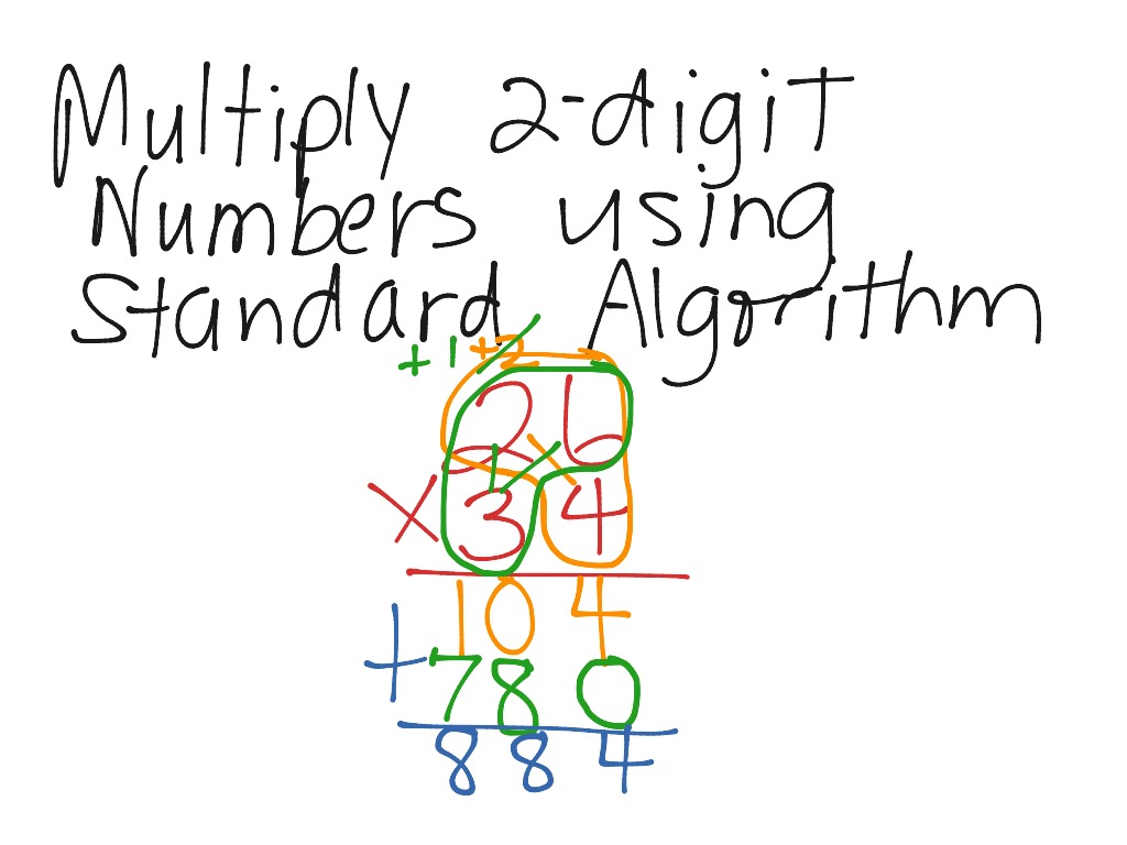 Multiply 2-digit numbers using Standard Algorithm | Math, Elementary ...