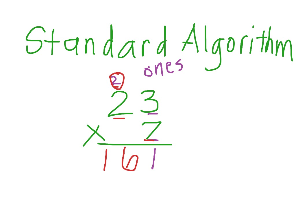 ShowMe Standard Algorithm