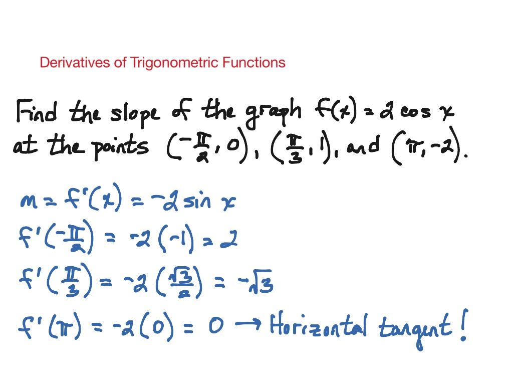 Derivatives of Trig Fcns - 2 | Math, Calculus, Derivatives and ...