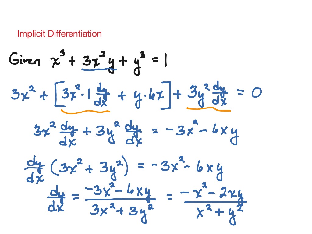 Implicit Differentiation | Math, Calculus, Derivatives and Differentiation, AP Calc