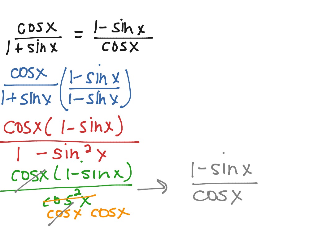 Verifying Trig Identities #3: Humdingers | Math | ShowMe