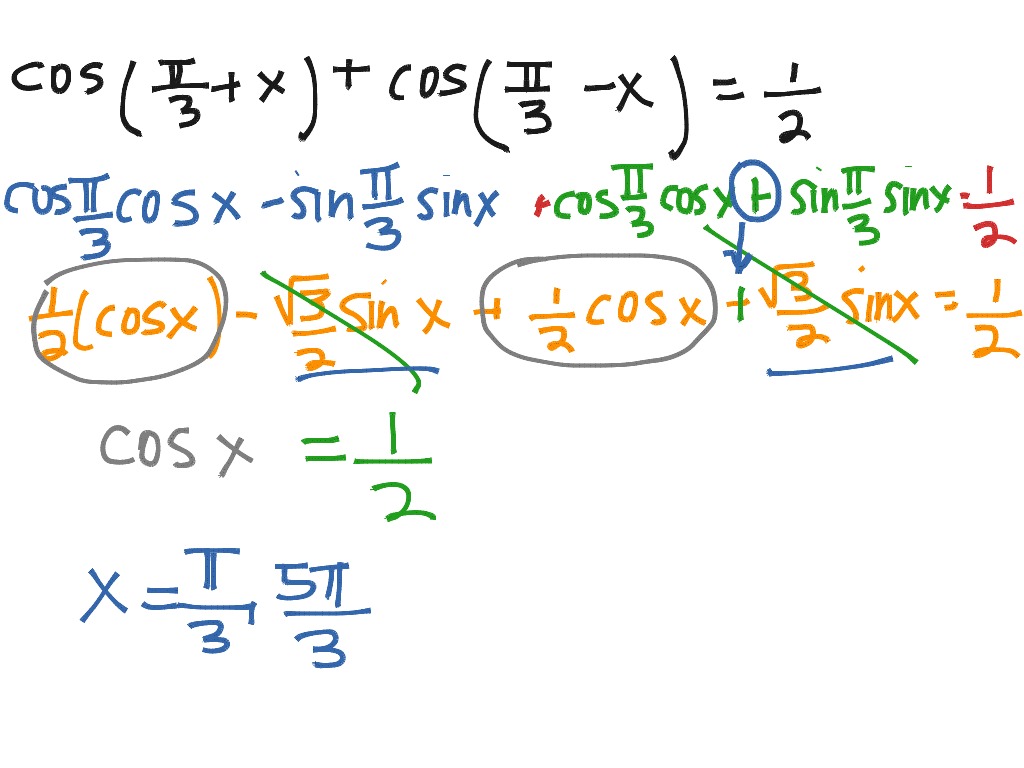 Reduction Identities | Math | ShowMe