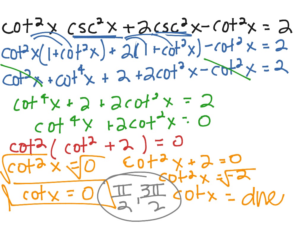 Solving Trig Equations | Math | ShowMe