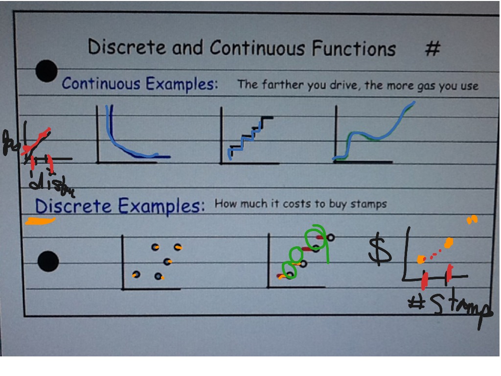 Discrete Math Chapter 7 Worksheet Answers