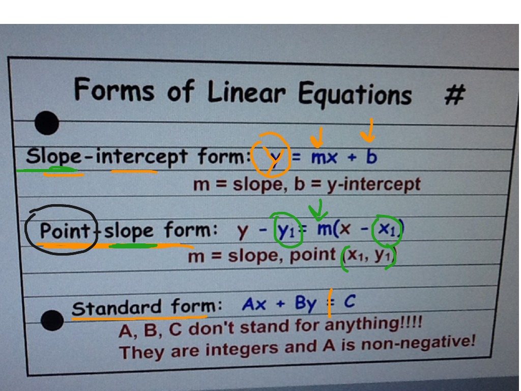 forms-of-a-linear-equations-math-linear-equations-showme