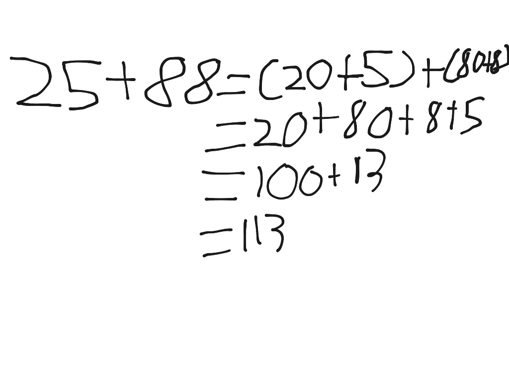 most-viewed-thumbnail