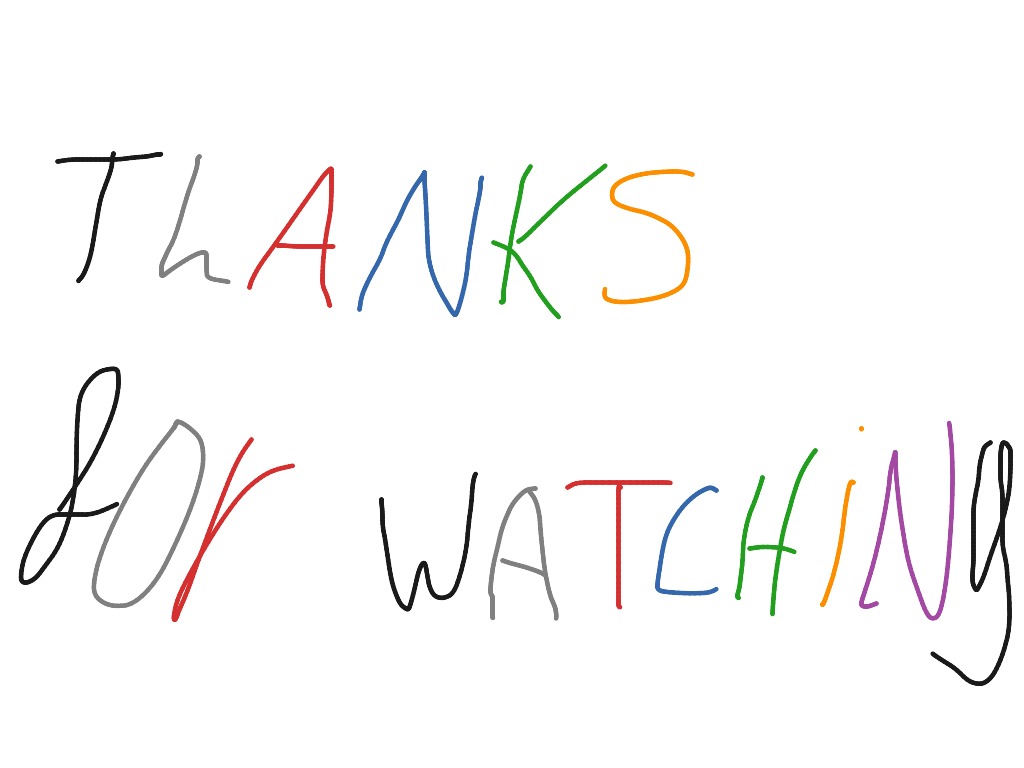 most-viewed-thumbnail