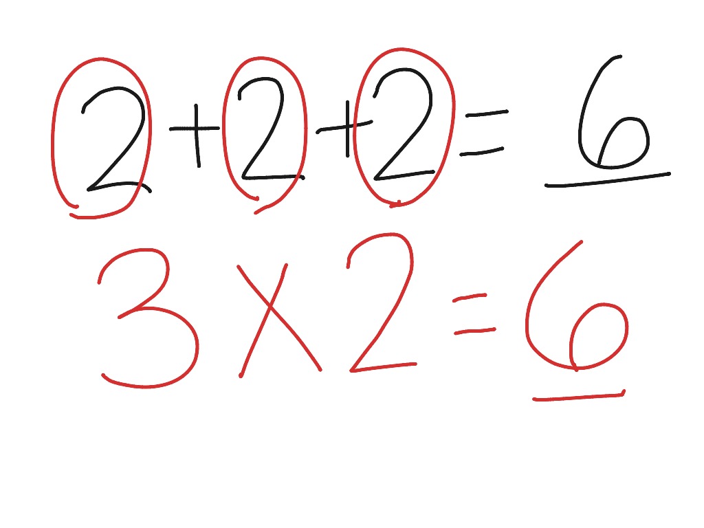 Changing A Addition Sentence Into A Multiplication Sentence Math ShowMe