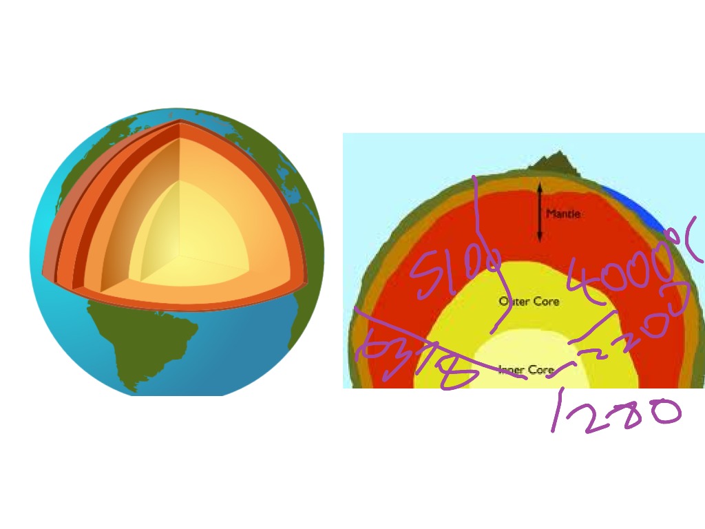 most-viewed-thumbnail