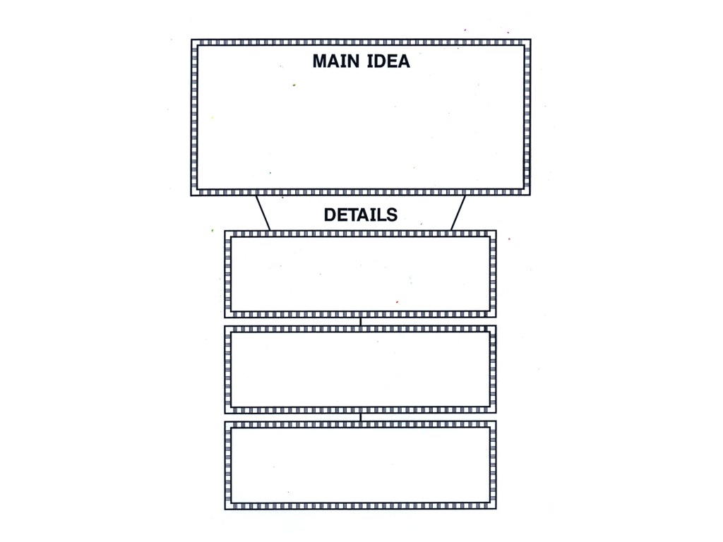 Main Idea Graphic Organizer English ShowMe