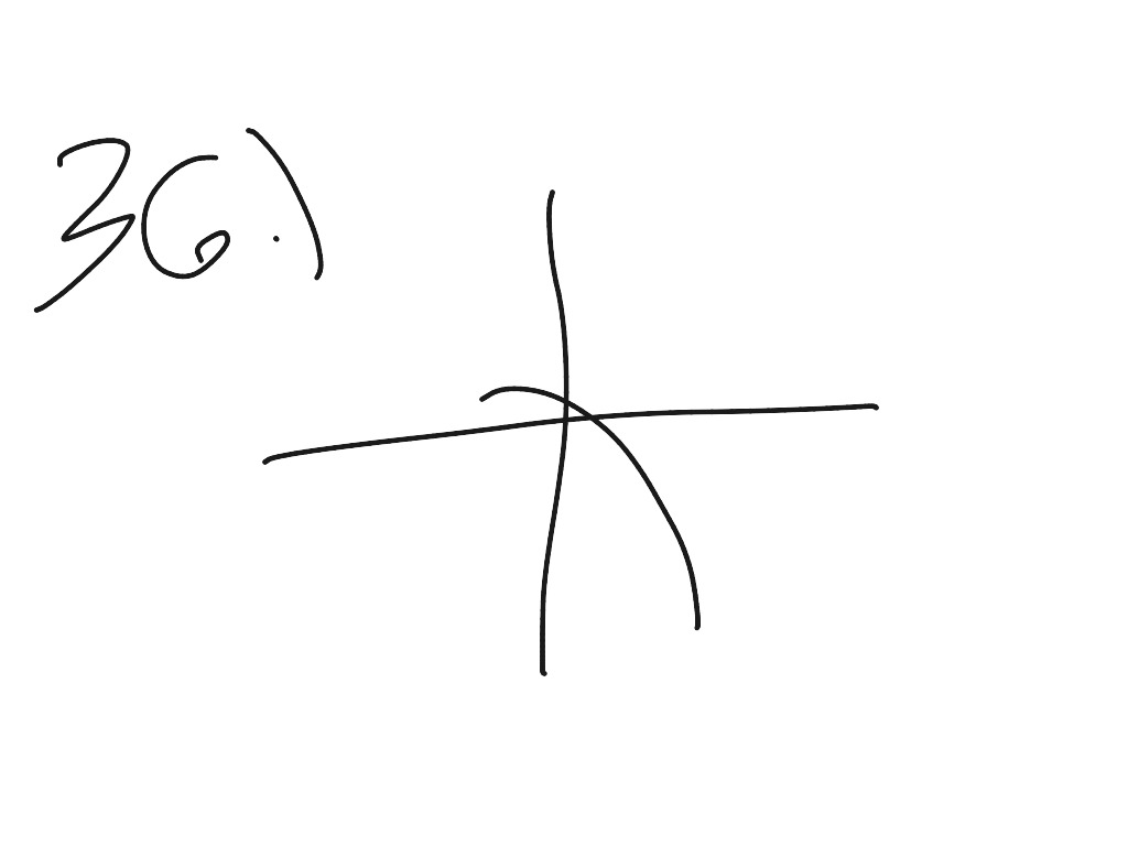 most-viewed-thumbnail