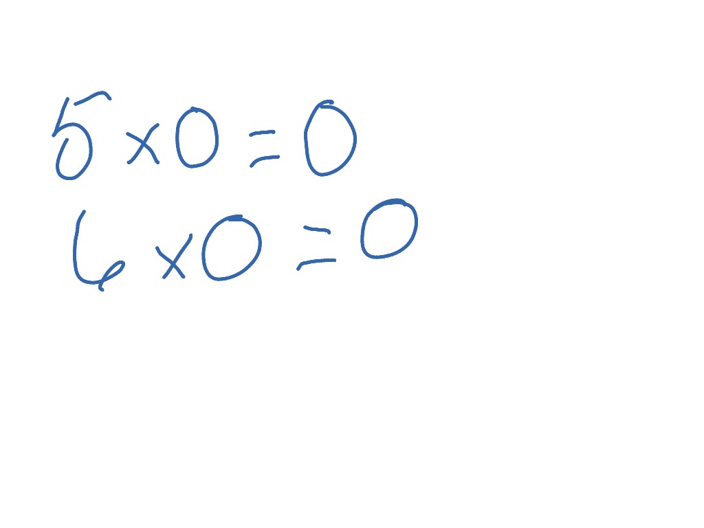 zero-property-of-multiplication-math-showme