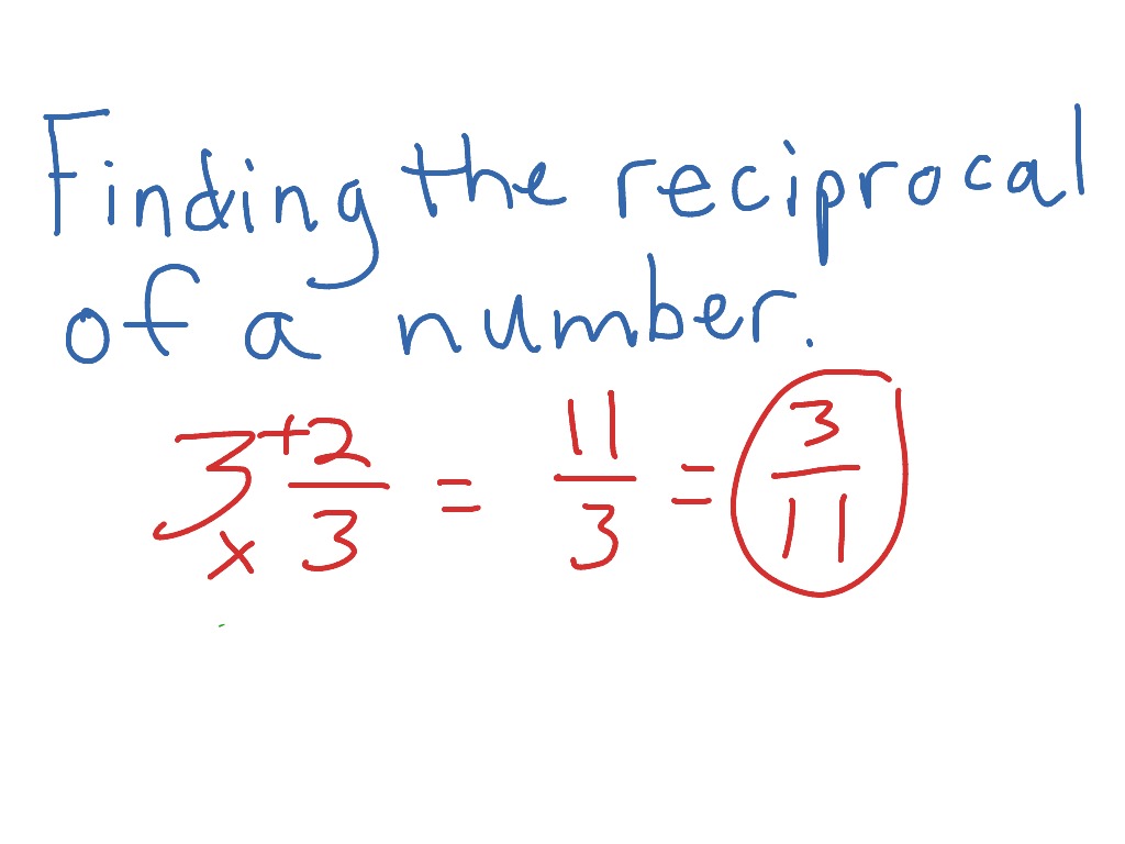 reciprocal-of-a-number-math-showme