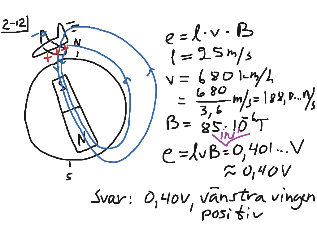 most-viewed-thumbnail