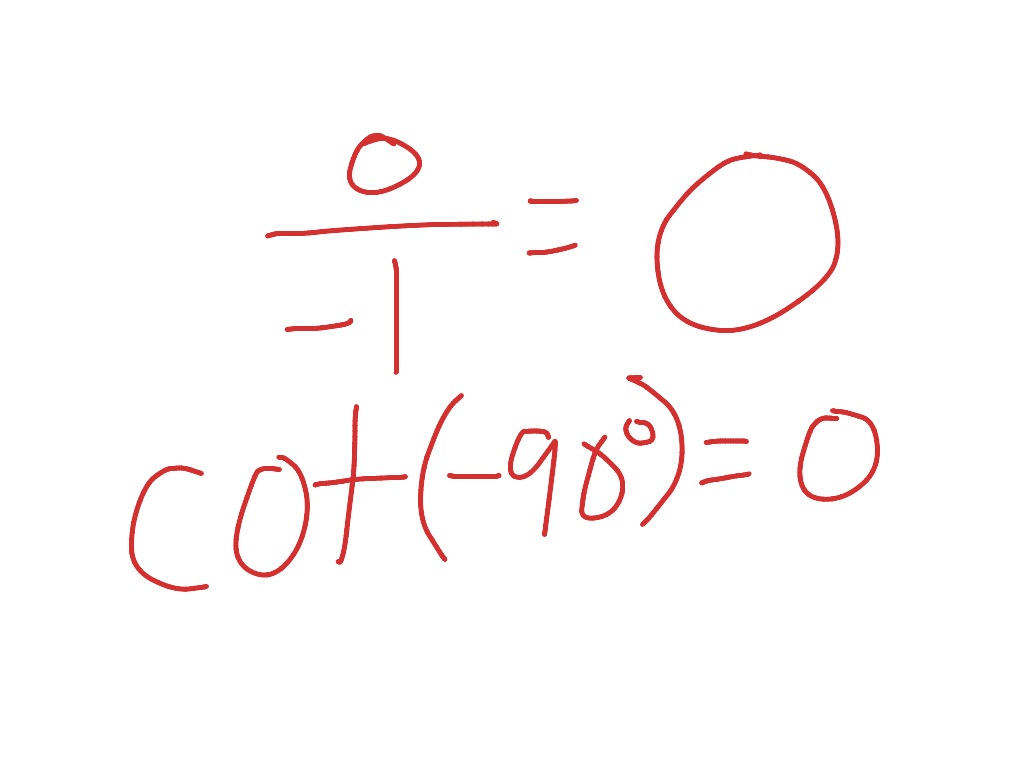 how to work out bearings in trigonometry how to work out bearings in trigonometry