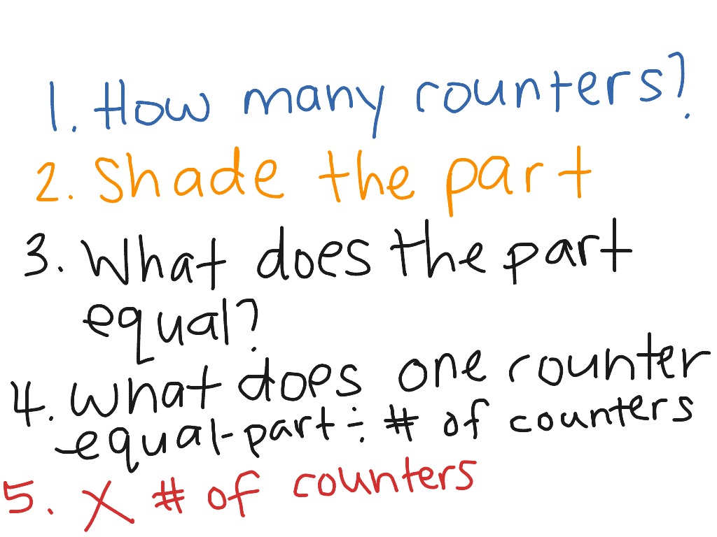 % of (whole unknown) | Math | ShowMe