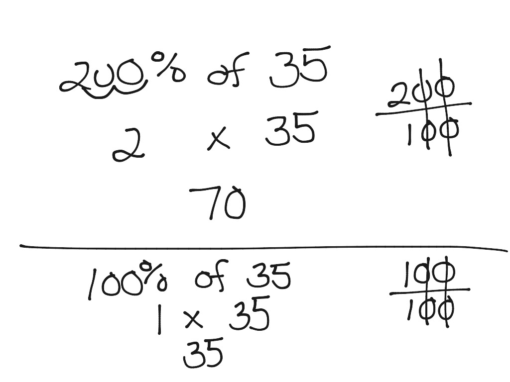 percentage-of-a-number-math-arithmetic-percents-decimals-multiplication-showme