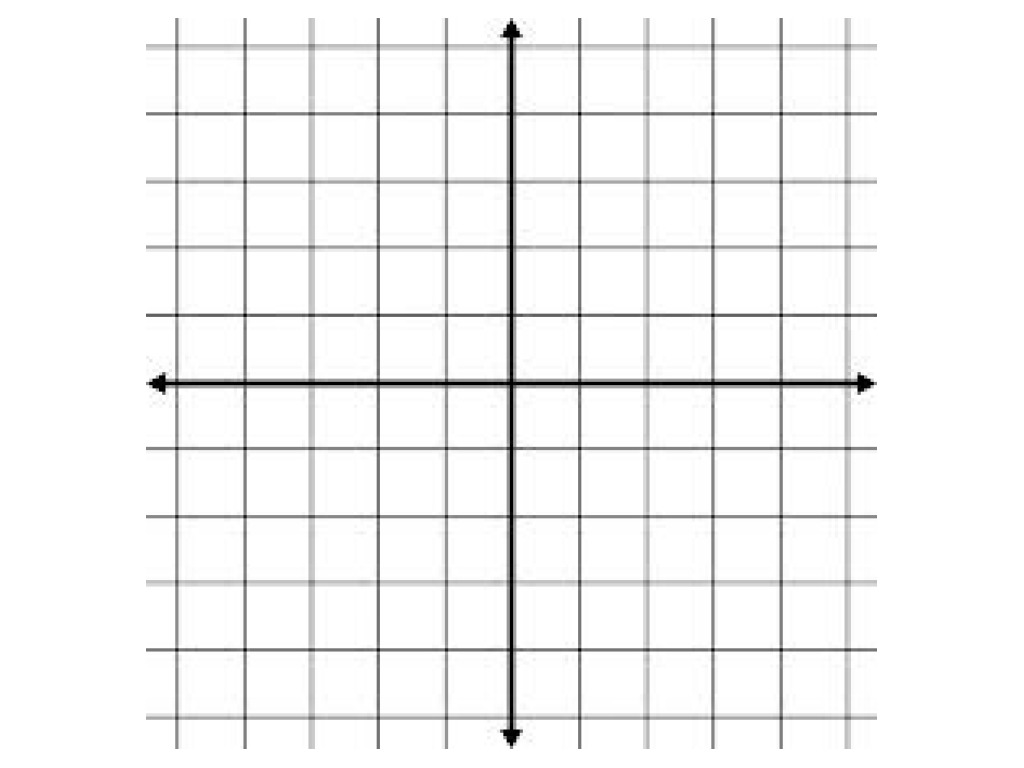 worksheet Images Of Coordinate Planes coordinate plane introduction math middle school 7th grade 7 g 1 showme