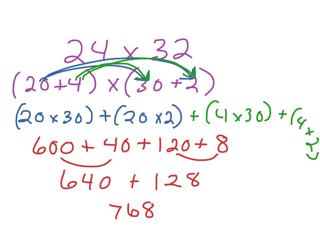 Distributive property 2 digit by 2 digit | ShowMe