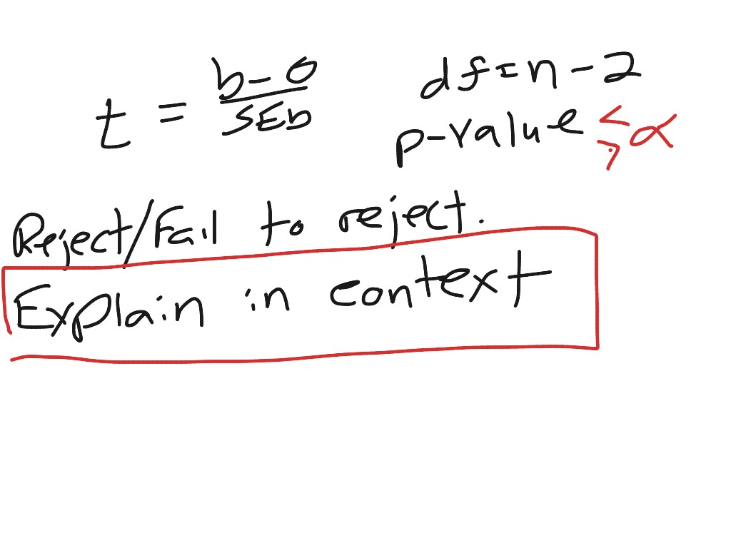 showme-immediate-inference