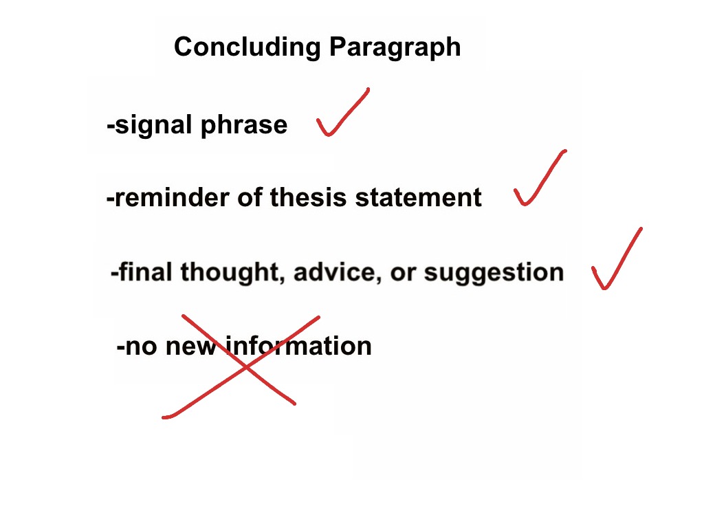 what to put in a conclusion
