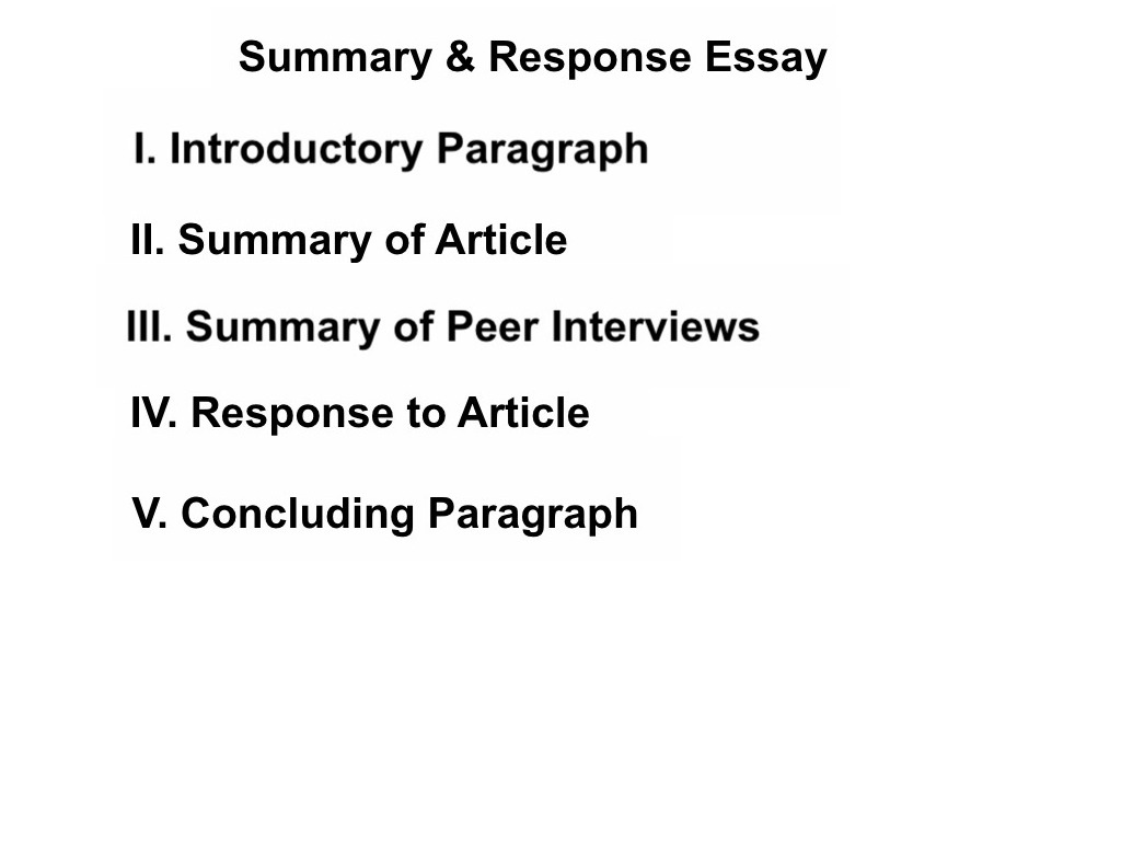 Give websites that summarize essays for cheap