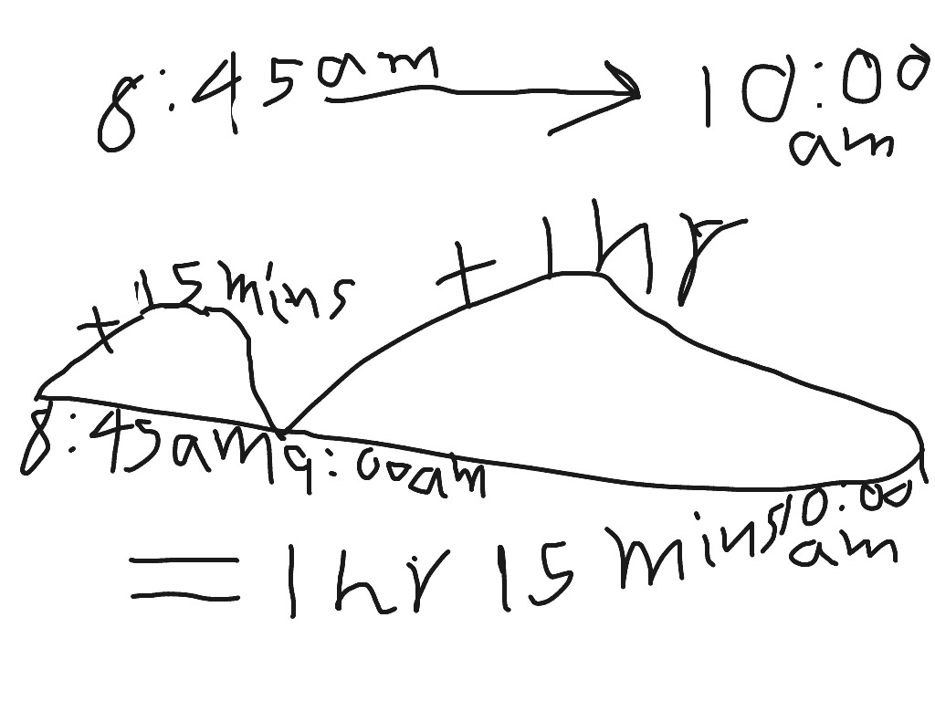 most-viewed-thumbnail