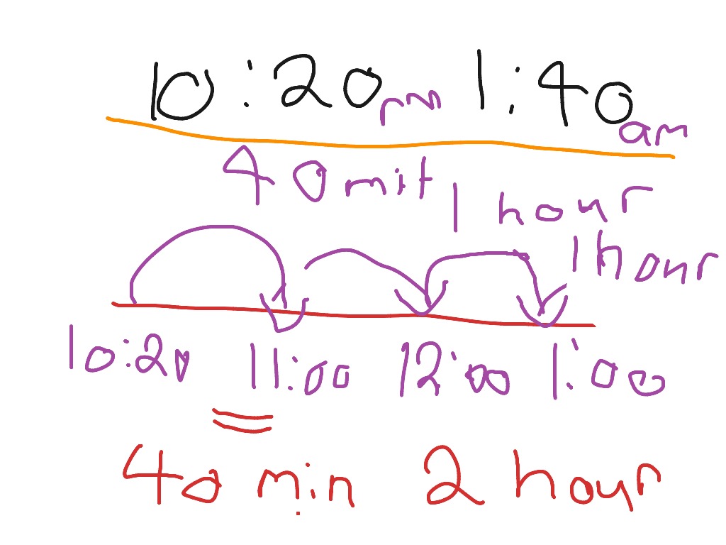 most-viewed-thumbnail