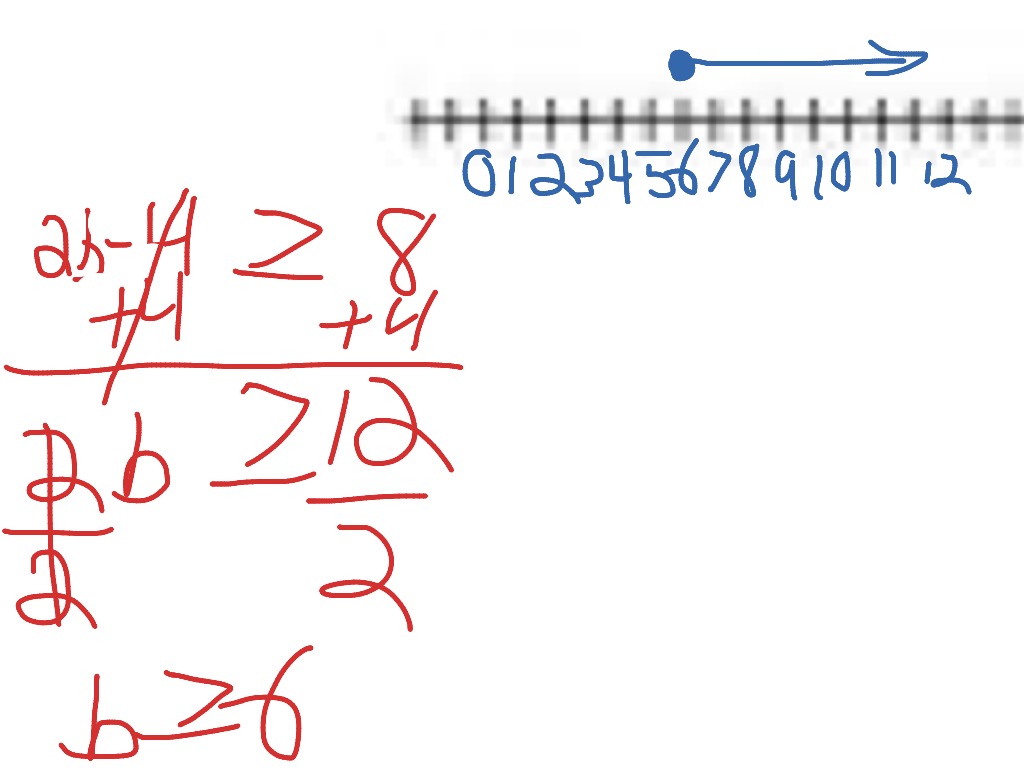 most-viewed-thumbnail