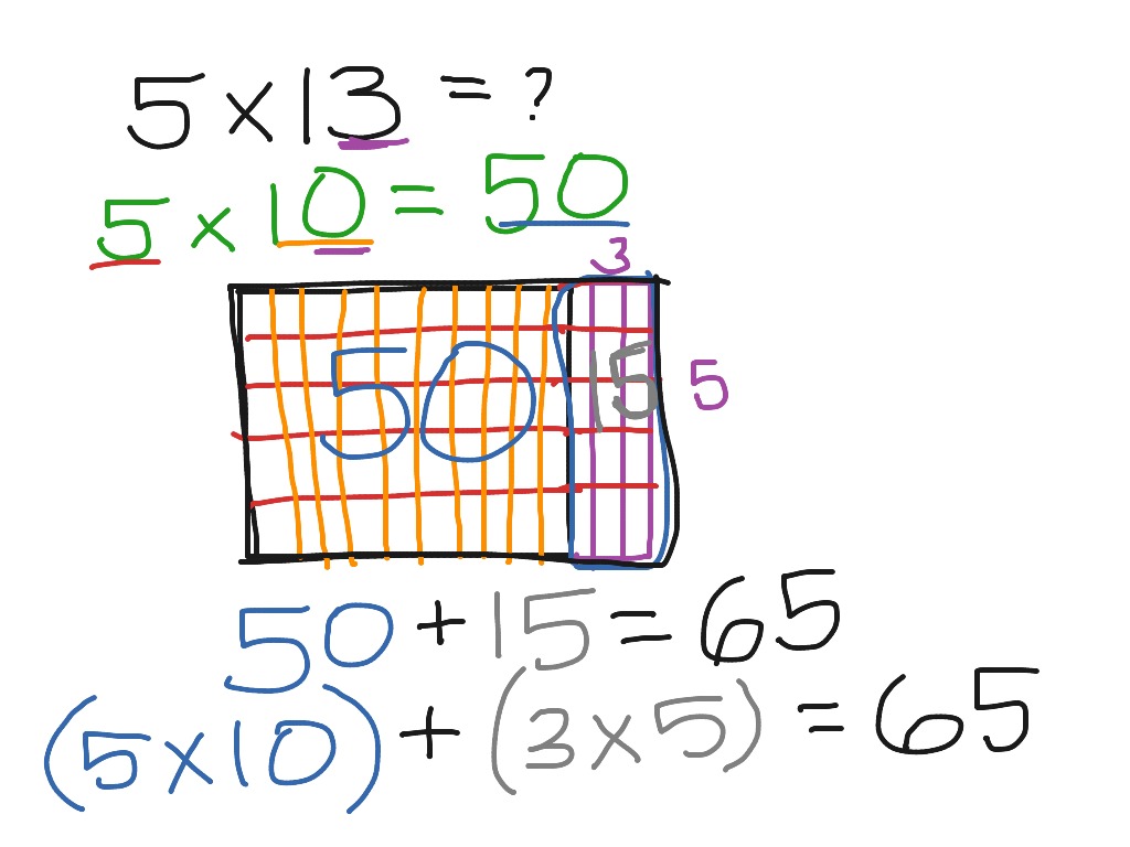 showme-lattice-multiplication-3-digit-by-1-digit