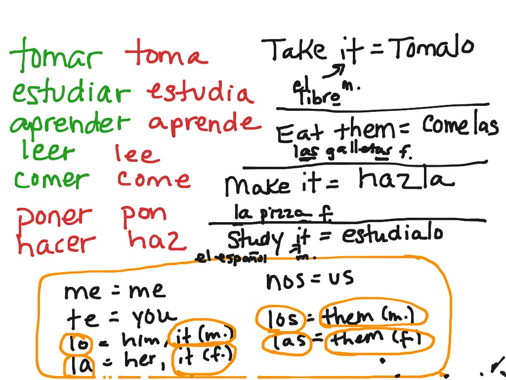 Tu commands with dop,s | Language, Spanish | ShowMe