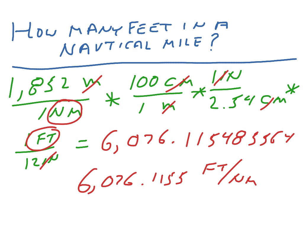 Length Of Nautical Mile In Feet Science ShowMe