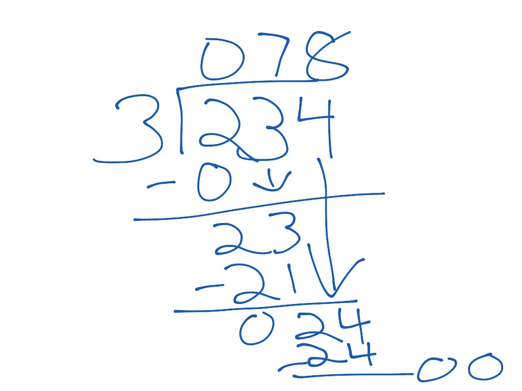 most-viewed-thumbnail